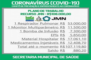 Foto - ORIENTAÇÕES DIVERSAS NO COMBATE AO COVID-19